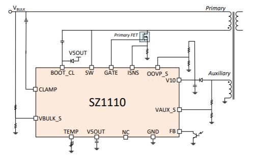sz1110_block_diagram_v