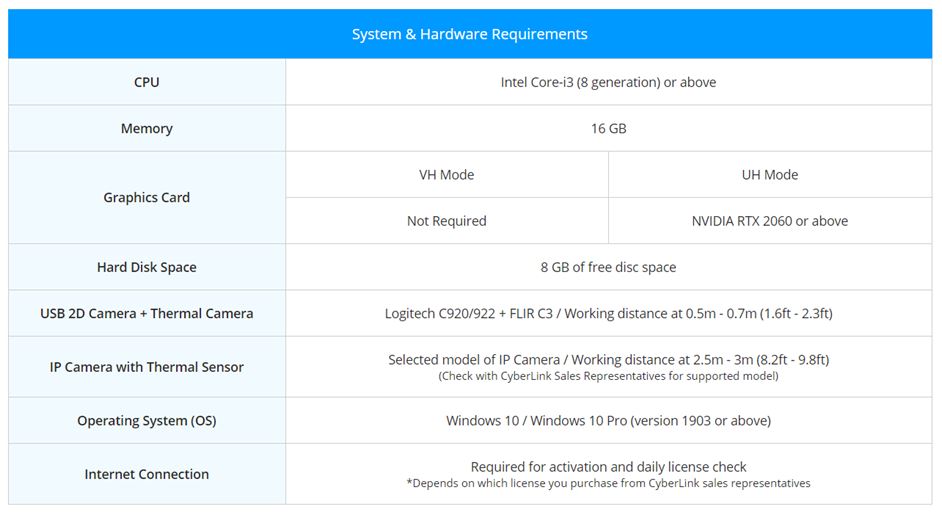 faceme_health_en_3 faceme_health_en_3