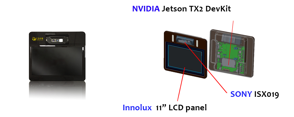 Face Recognition System