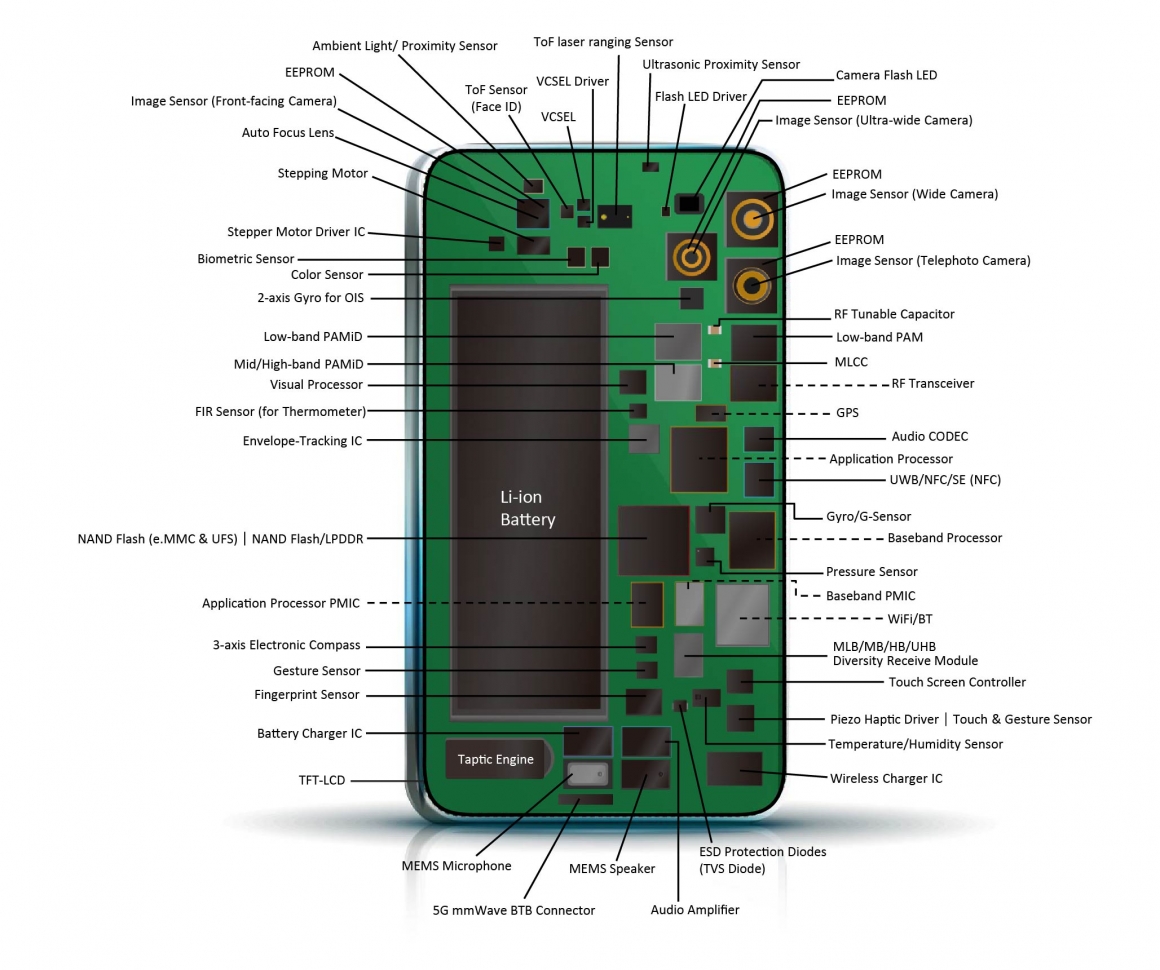 mobile_pcb_0526