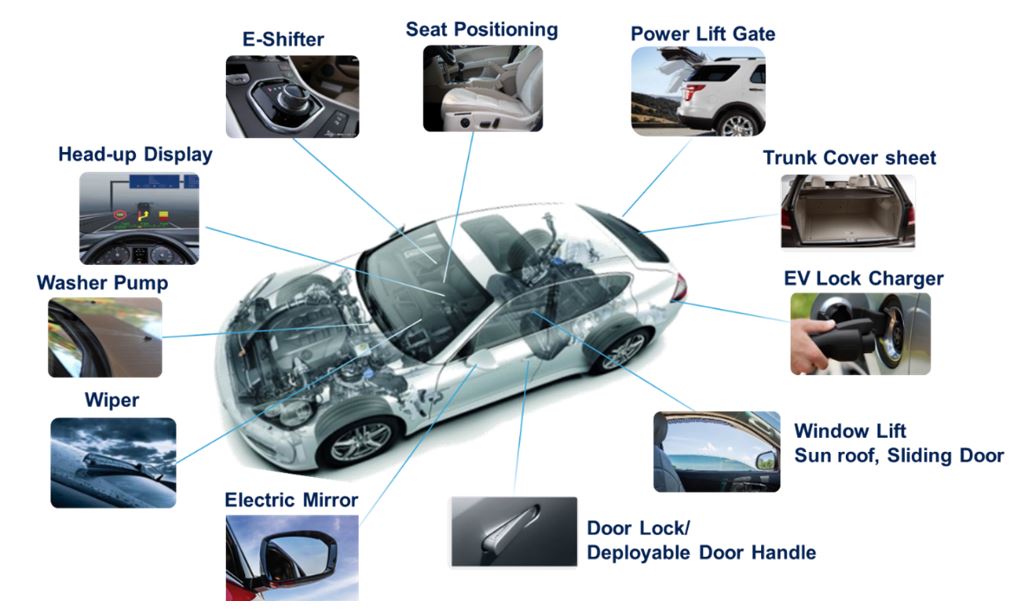 automotive eletronics 1 u