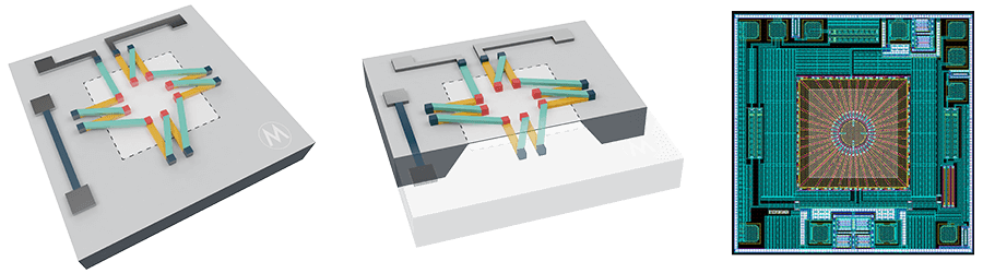 MEMS Thermopile Sensor Basic Construction Cutout