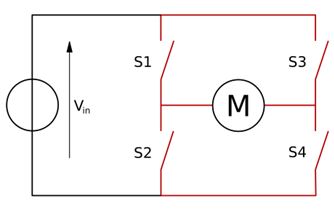 automotive eletronics 5
