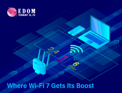 【RF解决方案】Wi-Fi 7性能升级的关键所在