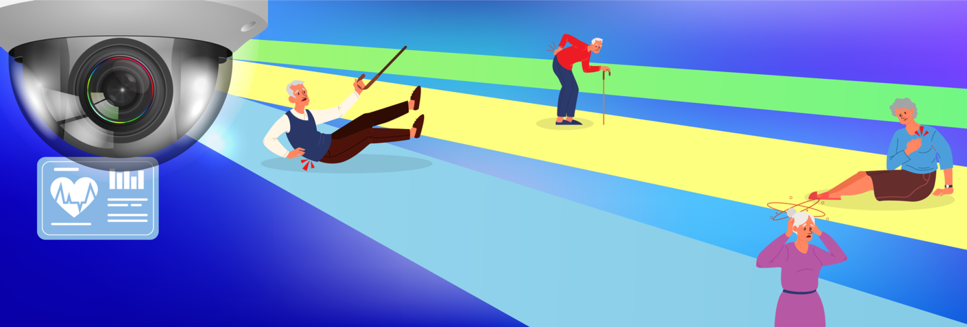 智能看护解决方案